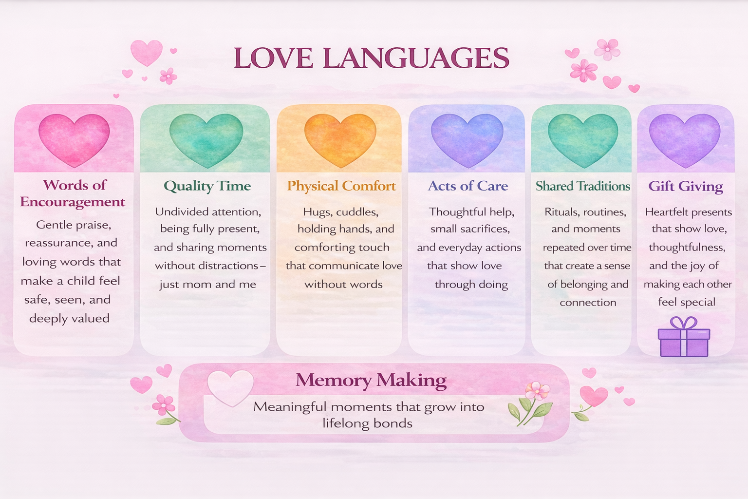 Letting Love Glow in Everyday Moments